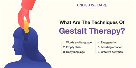 Gestalt Therapy Interrupting