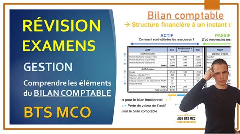 Gestion Comptable Bts