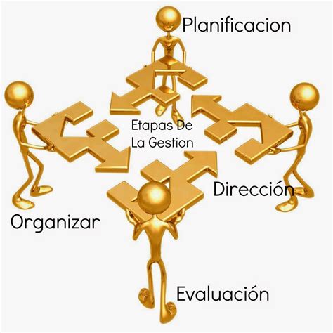 Gestion Educativa 3