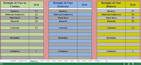 gestione cantina vini excel