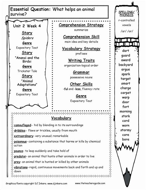 Get 30 Instantly 5th Grade Main Idea Worksheets Main Idea 2nd Grade Worksheets - Main Idea 2nd Grade Worksheets