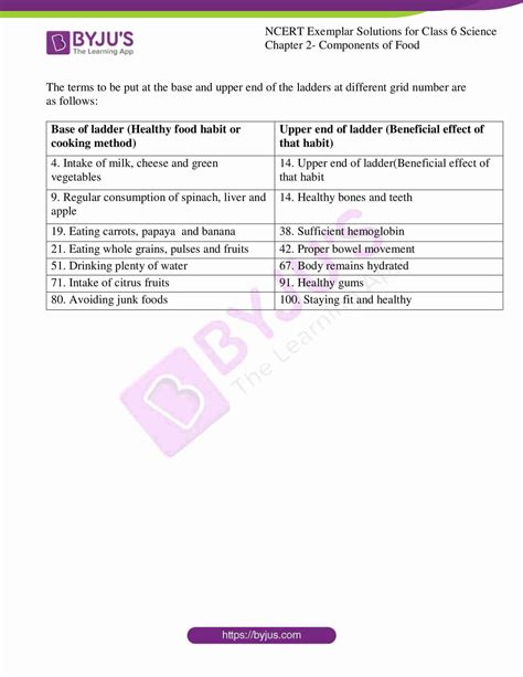Get Cbse Class 6 Science Study Material Cpo Science Textbook 6th Grade - Cpo Science Textbook 6th Grade