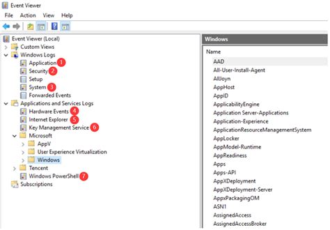 Get Eventlog Applications And Services Logs