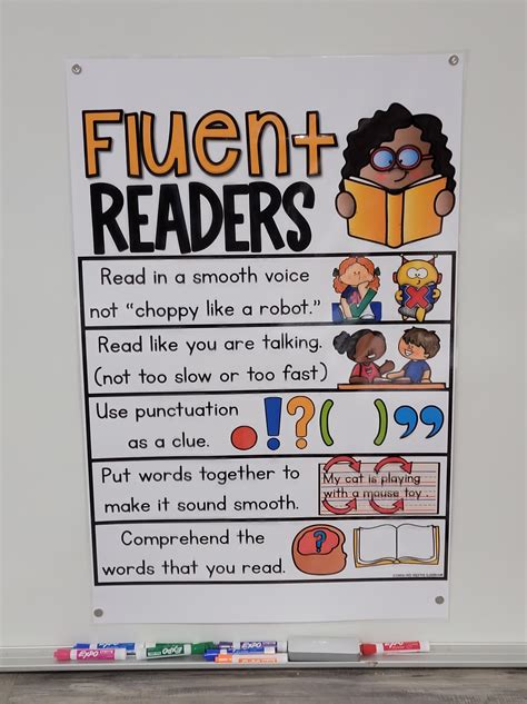 get fluent fast through reading