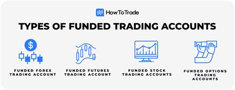 6. Watch the markets. E*TRADE provides tools and resources for keepi