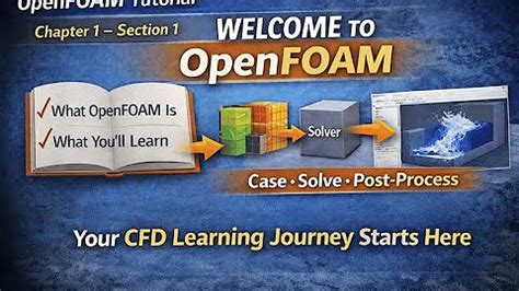 Getting Started With Openfoam Chalmers