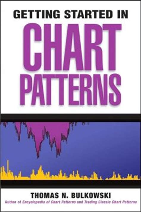 Read Online Getting Started In Chart Patterns Getting Started In 