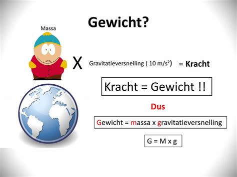 gewicht natuurkunde