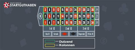 gewinnplan roulette svot