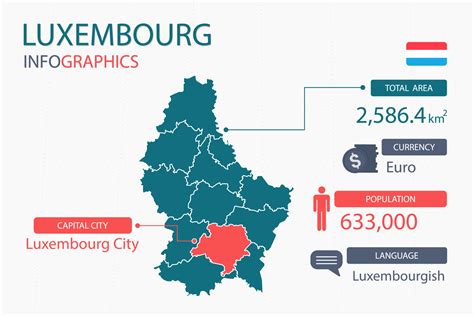 gewinnwahrscheinlichkeit amqe luxembourg