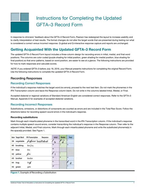 Gfta Scoring Manual