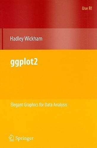 Download Ggplot2 Elegant Graphics For Data Analysis By Hadley Wickham