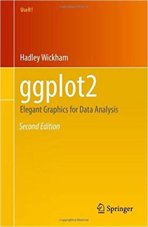 Read Ggplot2 Elegant Graphics For Data Analysis Use R 
