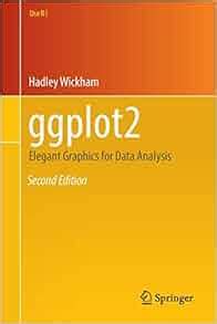 Read Ggplot2 Elegant Graphics For Data Analysis Use R 