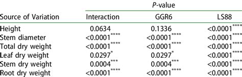 ggr6 | ggr6 NOTA IGUANGAN Kemenkeugoid Terbaru