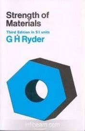 Gh Ryder Strength Of Materials Solutions