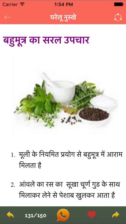 Download Gharelu Nuskhe Home Remedies In Hindi 