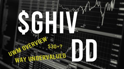 The VDHG fund itself has Funds Under Management (FUM) of a