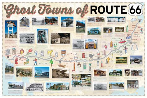 ghost towns of route 66