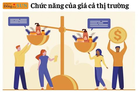 giá cả | Gi c Thi bo Ti chnh Vit
