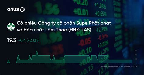 giá cổ phiếu las | Gi C Phiu LAS Hm Nay Biu