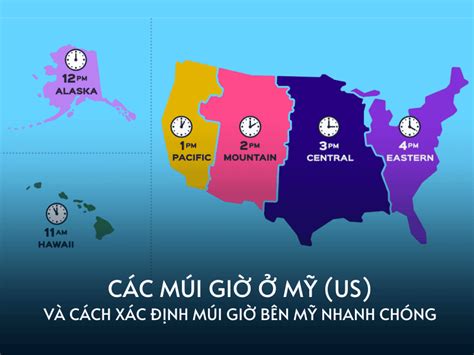 giờ bên mỹ | Gi bn M l my gi Cch