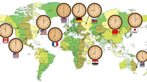 giờ pháp | Gi a phng hin ti v thi