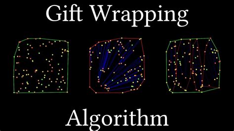 gift wrapping algorithm python