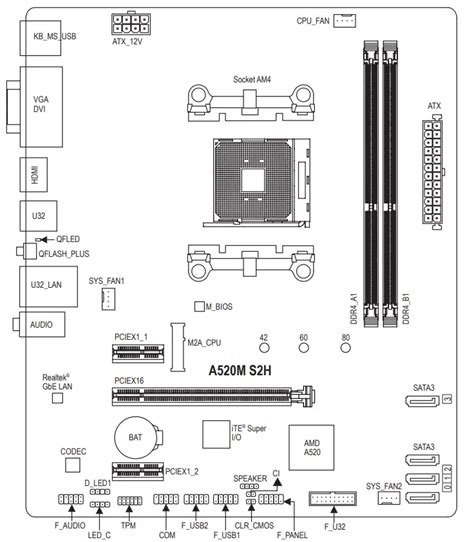 Read Gigabyte Motherboard User Guide 