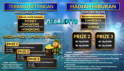 GILATOTO - Gilatoto | Event Terbaru Dan Raih Peluang Menangkan Hadiah