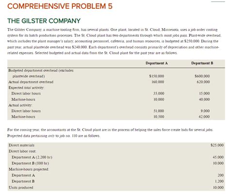 gilster company comprehensive problem