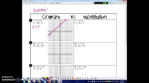 Read Gina Wilson Graphing Vs Substitution 