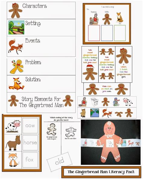 Gingerbread Man Reading Activities Around The Kampfire Central Message Anchor Chart 3rd Grade - Central Message Anchor Chart 3rd Grade
