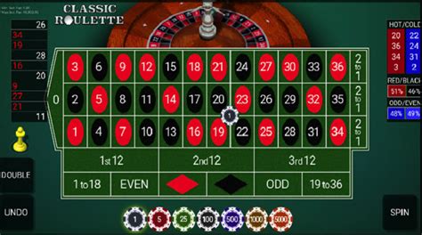 giochi di roulette gratis online france