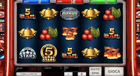 giochi gratis online slot machine da bar
