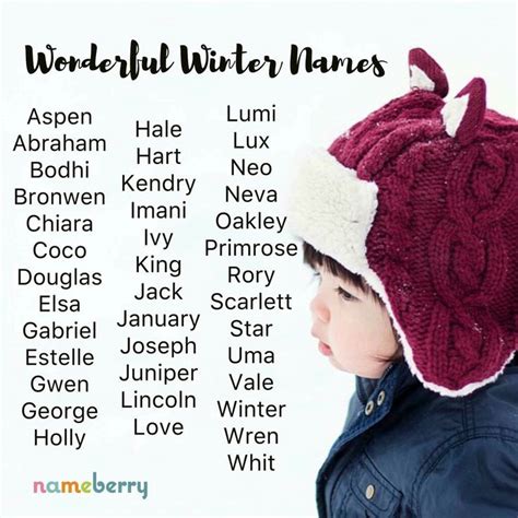 girl names meaning white snow