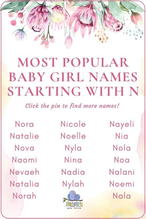 girl names start with n unique