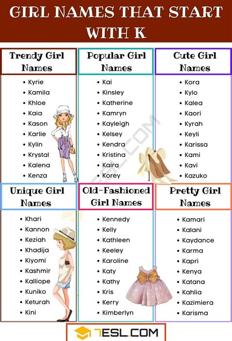 girl names that start with kay