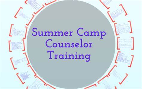 Read Girls Camp Counselor Training Manual 