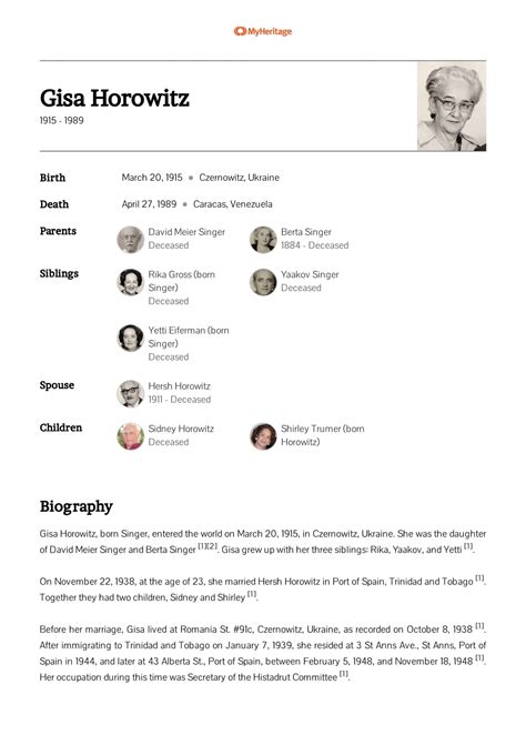 gisela wheeler biography examples