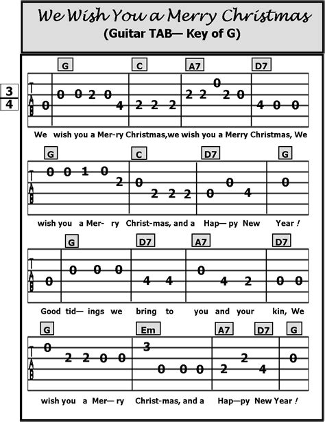 gitar tab Pinterest.