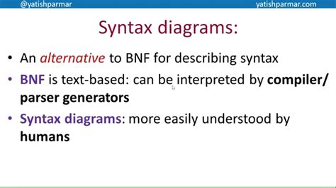Give Examples Of Syntax Computer Codes