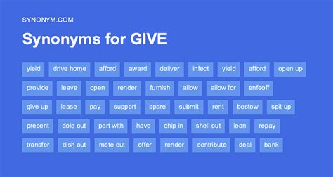Give Up Synonym