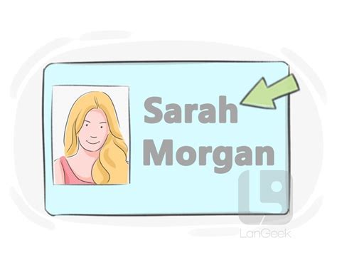 given name | Given name l g Cch s dng