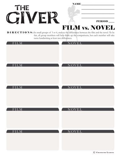 Giver Movie Vs Novel Comparison Teaching Resources Movie Vs Book Worksheet - Movie Vs Book Worksheet
