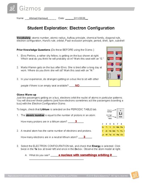 Gizmo Electron Configuration