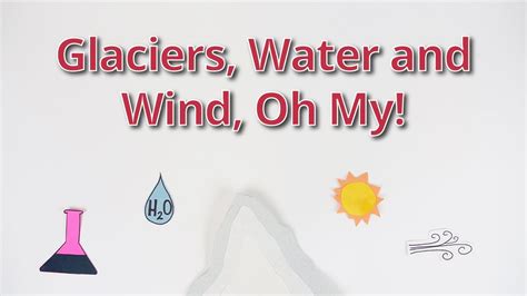 Glaciers Water And Wind Oh My Activity Teachengineering Wind Erosion Worksheet - Wind Erosion Worksheet