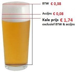 glas bier prijs