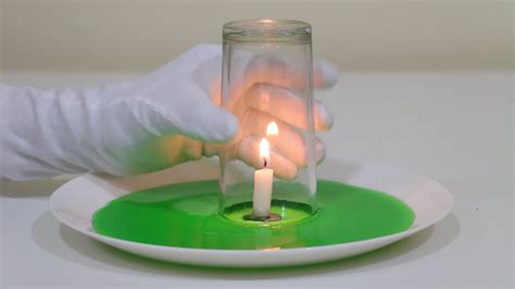 Glass And Candle Experiment Science Experiments For Kids Science Experiments With Candle - Science Experiments With Candle