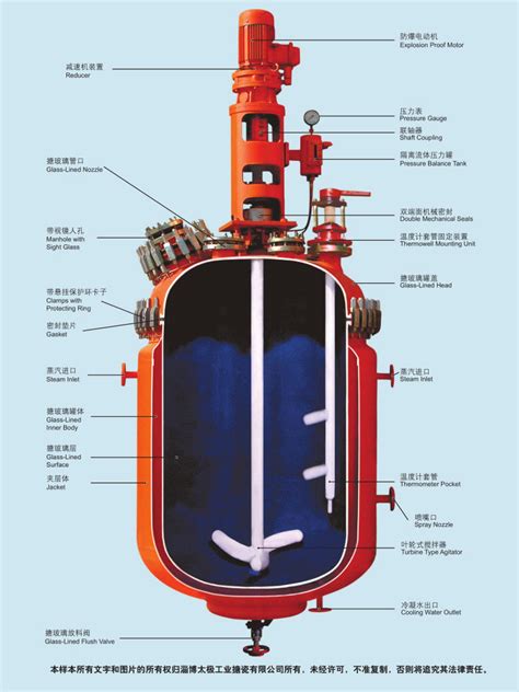 Glass Lined Reactor